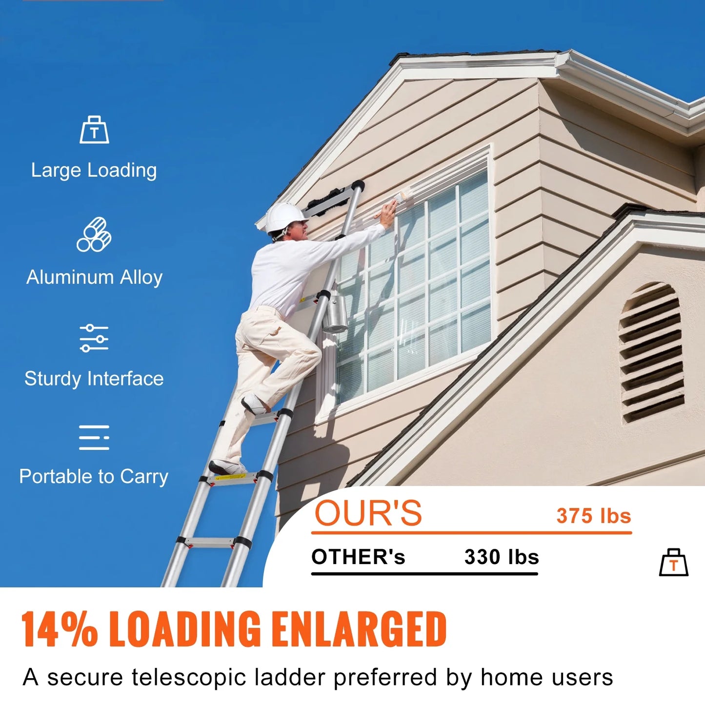 12.5FT Telescoping Ladder 375Lbs Load Capacity Aluminum Telescopic Extension Ladder, Multi-Purpose Collapsible Ladder for Rv，Home or Outdoor Work