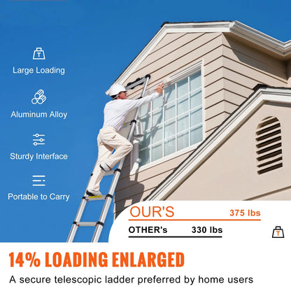 12.5FT Telescoping Ladder 375Lbs Load Capacity Aluminum Telescopic Extension Ladder, Multi-Purpose Collapsible Ladder for Rv，Home or Outdoor Work